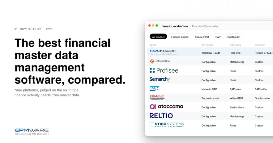 best-financial-mdm-featured