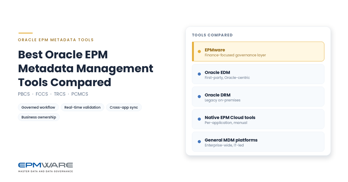 best-oracle-epm-tools-featured