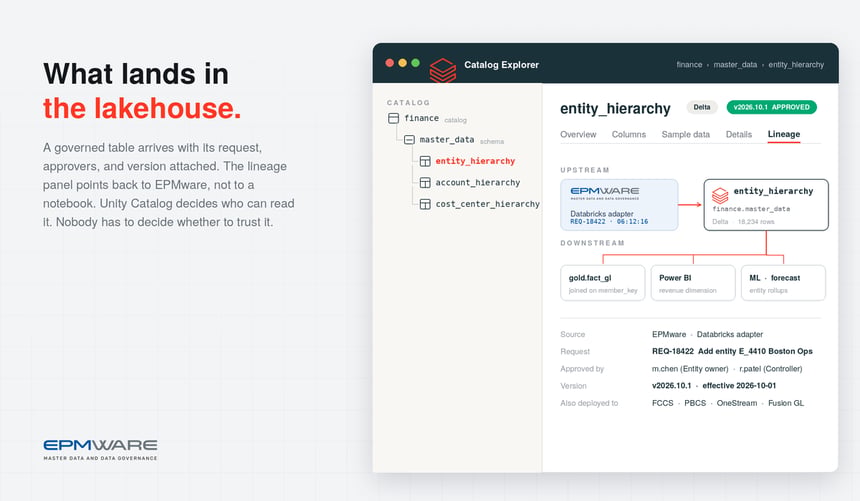 databricks-sync-one-change_2