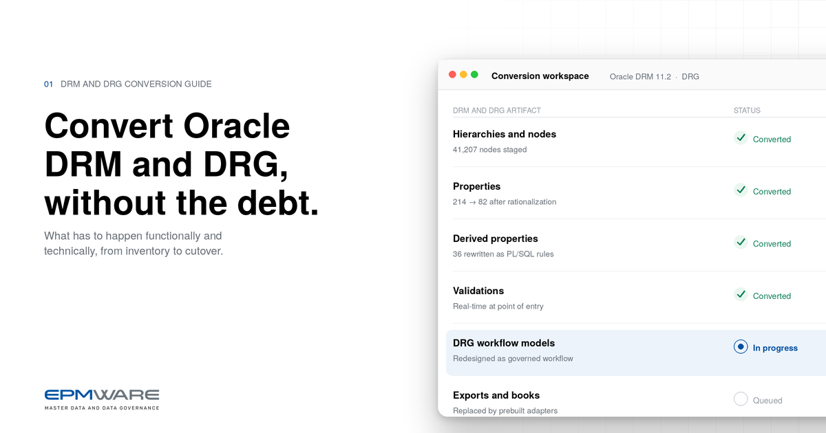 drm-drg-conversion-featured